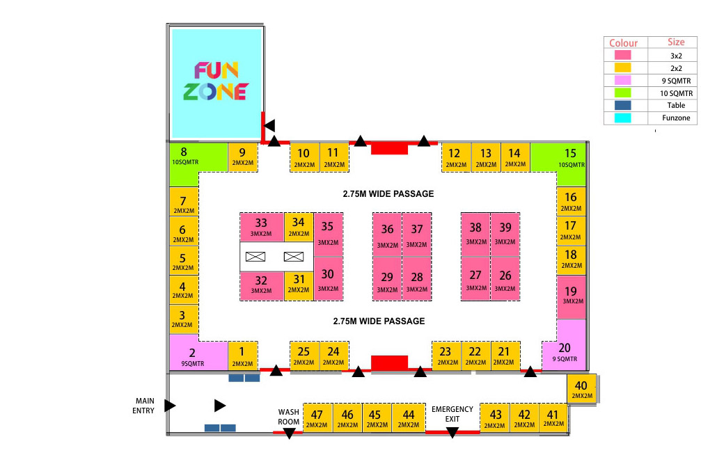 Stall Layout